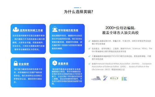 剖析SCI論文潤色 甄選技術(shù)實力雄厚的優(yōu)質(zhì)服務(wù)商，兼談技術(shù)服務(wù)與技術(shù)轉(zhuǎn)讓
